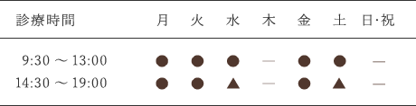 診療時間【平日】9：30～13：00 / 14：30～19：00【水曜・土曜】9：30～13：00 / 14：30～17：00　休診日【木曜・日曜・祝日】